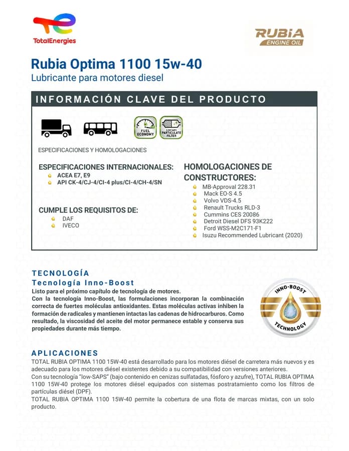 Ficha técnica Rubia Optima 1100 15W-40