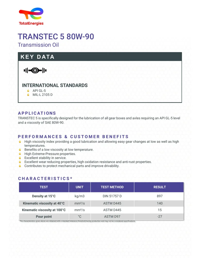 Ficha técnica Transtec 5 80W-90